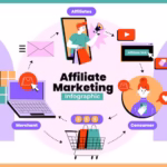 Adsy.pw/hb5: The Future of Affiliate Marketing?