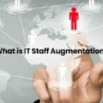 IT Staff Augmentation Service: Enhancing Innovation in Emerging Tech Fields