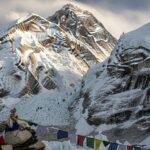 North Face of Mount Everest: Challenges, History, and Adventure