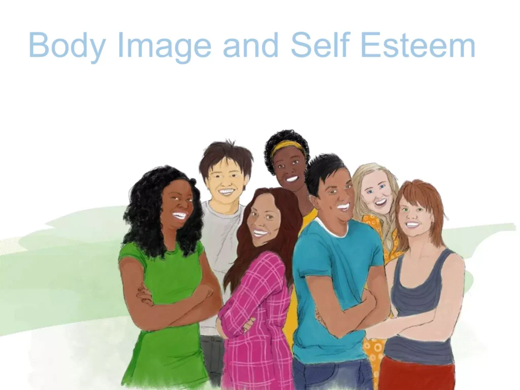 The Relationship Between Body Image and Self-Esteem
