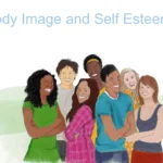 The Relationship Between Body Image and Self-Esteem
