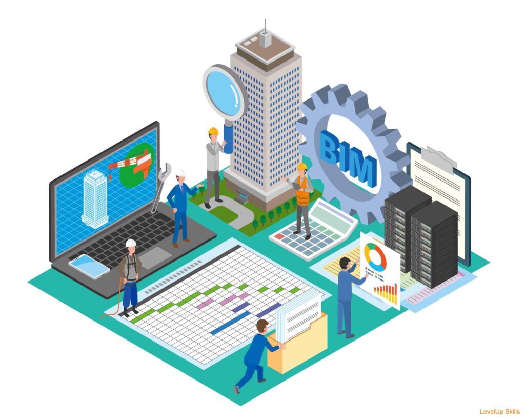 The Future of Construction Estimation Lies in BIM Integration