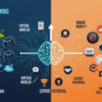 Gaymetu e: Explain Digital Gaming, Branding & Expert Potential