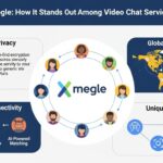 Xmegle: How It Stands Out Among Video Chat Services