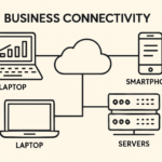 Modern Business Connectivity Trends