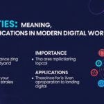 Attrities: Meaning, Importance, and Applications in the Modern Digital World