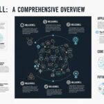Hollcaswell: A Comprehensive Overview