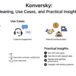 Konversky: Meaning, Use Cases, Benefits, and Practical Insights