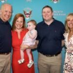 Genevieve Mecher: Jen Psaki’s Daughter & Her Private Life