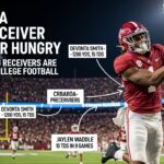 Alabama Wide Receiver Transfer Hungry: Why Departing Receivers Are Dominating College Football