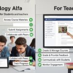 Schoology Alfa: How It Works for Students and Teachers